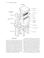 Load image into Gallery viewer, The Beekeeper&#39;s Handbook - Fifth Edition